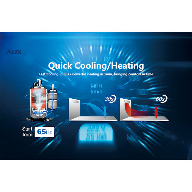 AUX 12000 BTU HEAT/COLD 25 SEER R-32  110 Vol